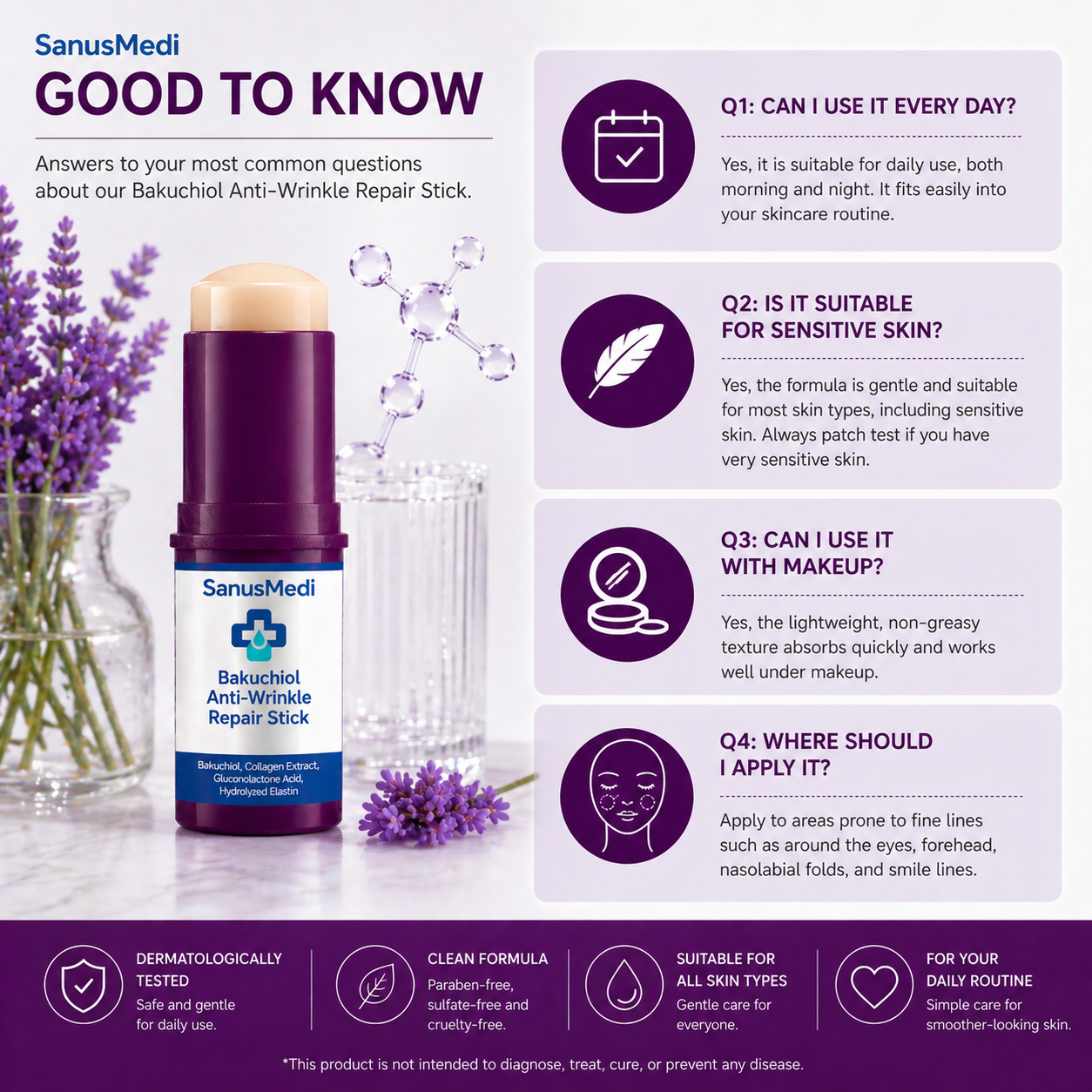 SanusMedi Bakuchiol Anti-Wrinkle Repair Stick
