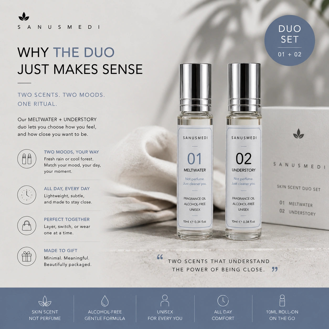 Sanusmedi two-bottle perfume oil duo, water-fresh and clean cedar scents