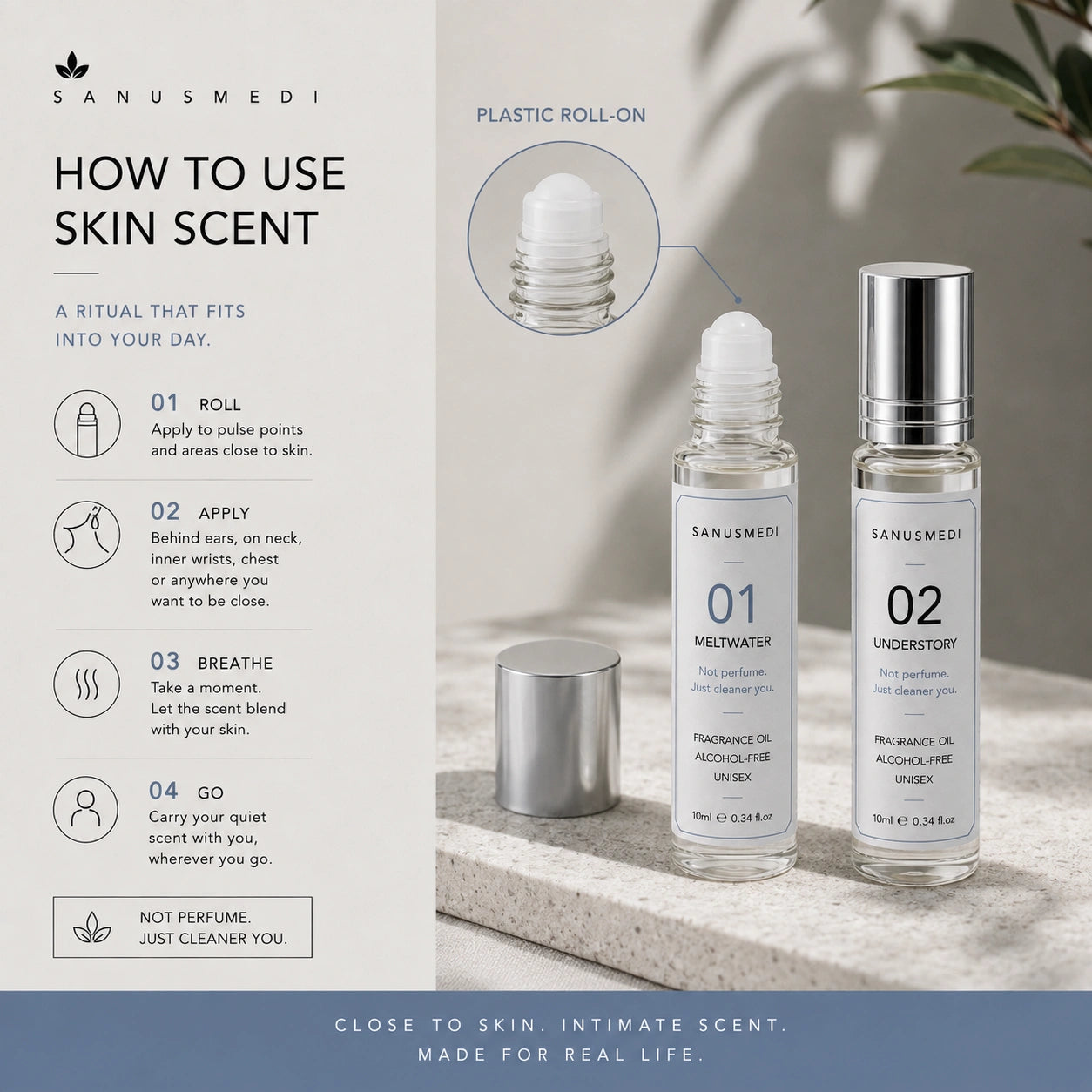 Sanusmedi Meltwater and Understory 10ml roll-on bottles side by side