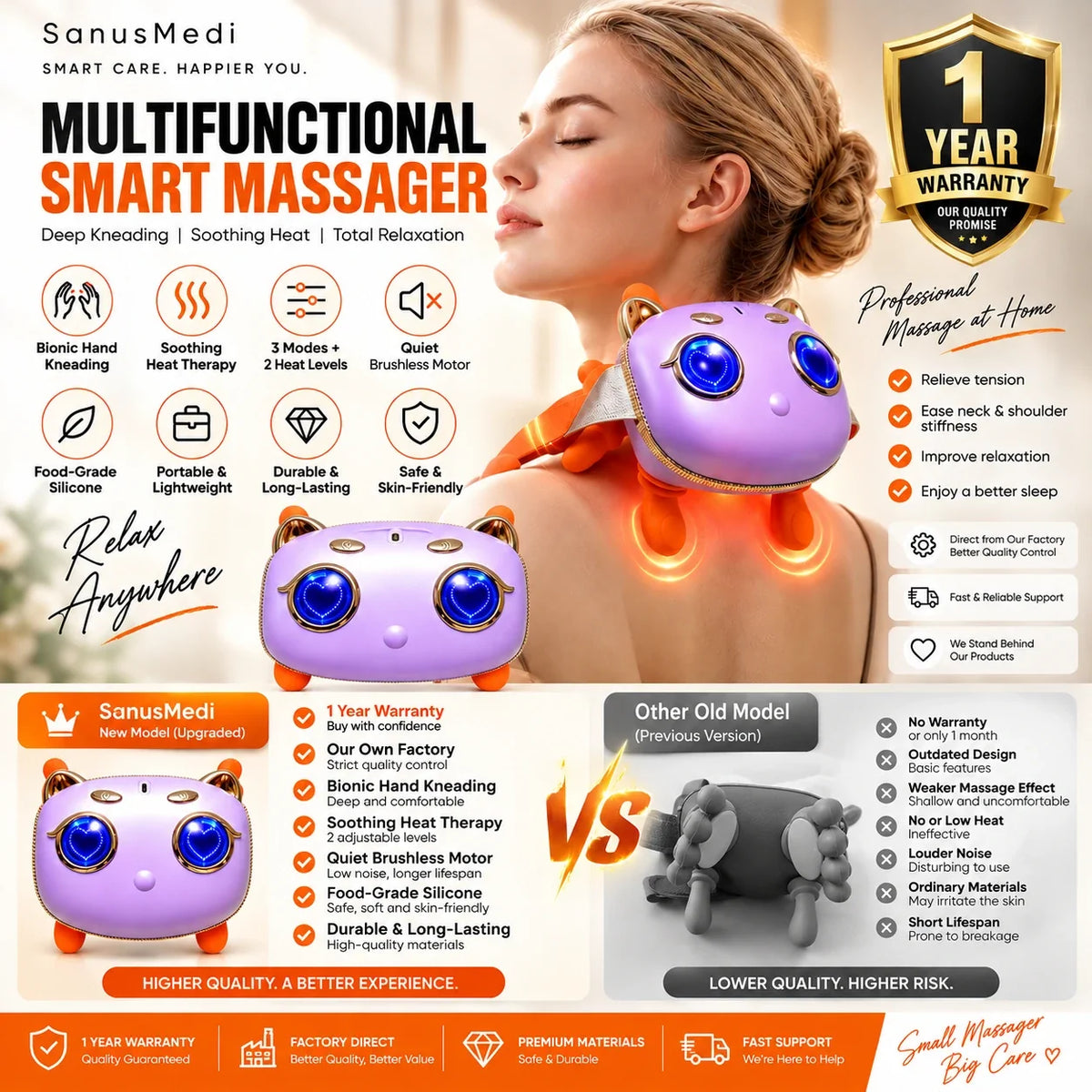LUMA Red Light Neck & Shoulder Massager — Heated Cordless Relief Device